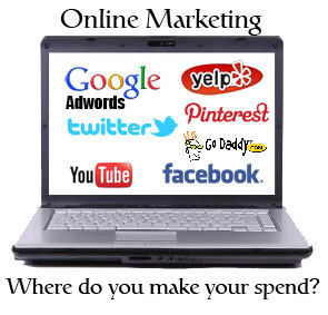 online marketing help