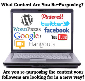 Re-Purposing-Content-for-Blog