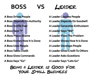 Boss-Vs-Leader